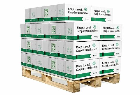 Környezetbarát hűtődoboz: a Koppert új, fenntartható csomagolása